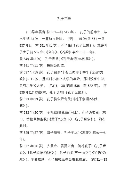 孔子年表