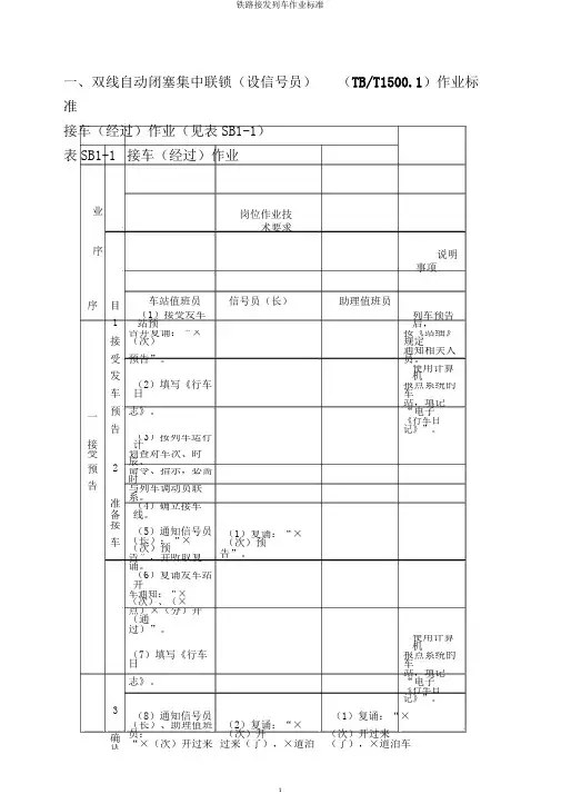 铁路接发列车作业标准