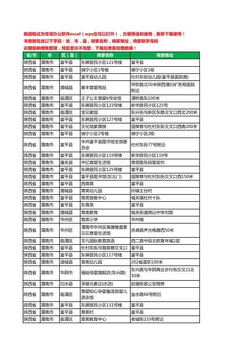 2020新版陕西省渭南市育婴工商企业公司商家名录名单黄页联系电话号码地址大全40家