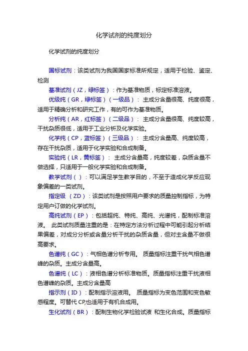 化学试剂的纯度划分