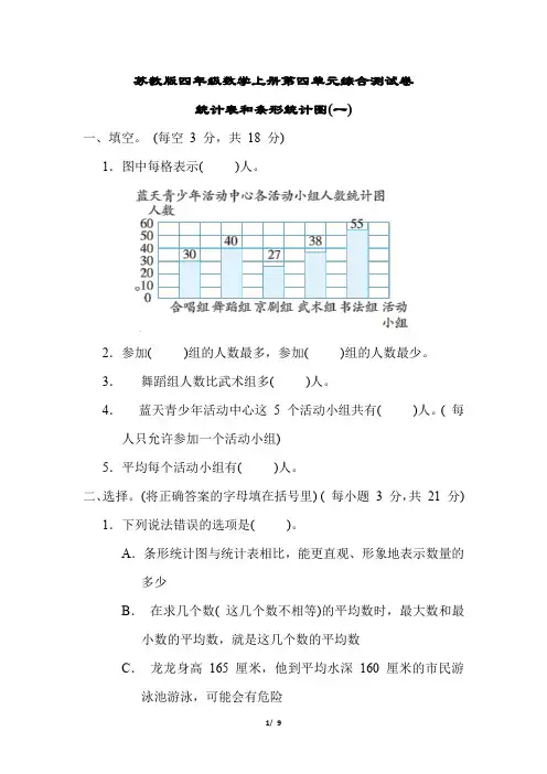 苏教版四年级数学上册第四单元综合测试卷含答案