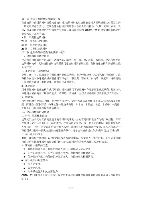 建筑材料的燃烧性能及分级