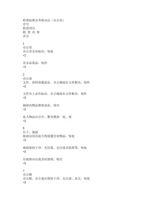 办公室6s