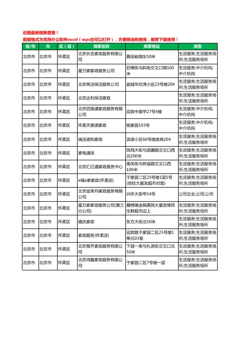 2020新版北京市北京市怀柔区家政工商企业公司商家名录名单黄页联系方式电话大全16家