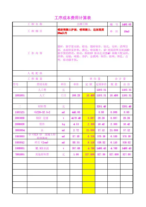 喷射混凝土护坡,喷混凝土,边坡高度20m以内工序成本单价20年3月