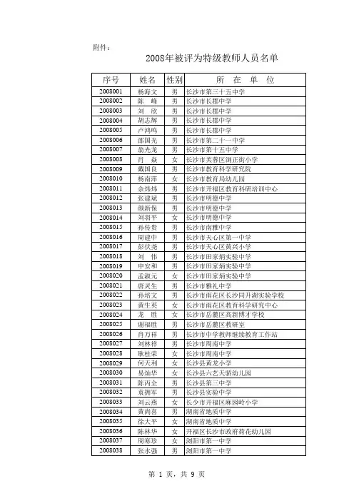 2008年湖南省特级教师