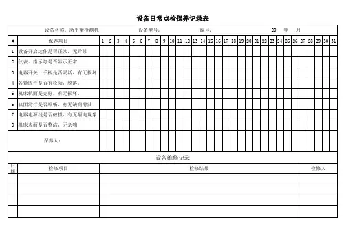 动平衡机日常点检保养记录表