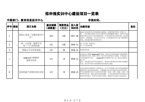 教信中心实训项目20160630版