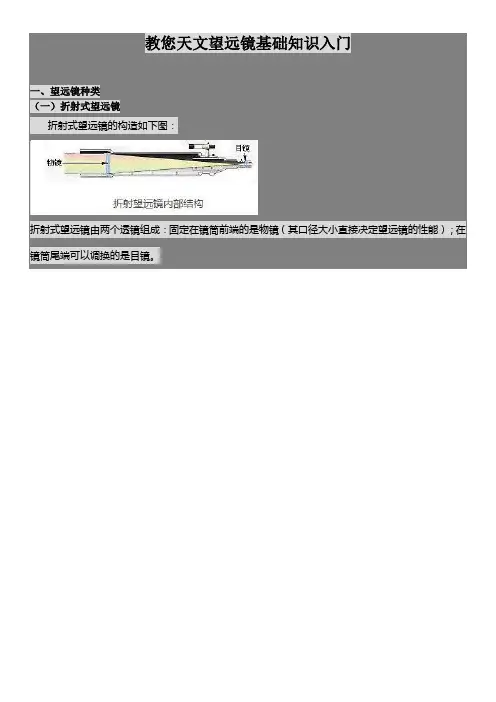 教您天文望远镜基础知识入门
