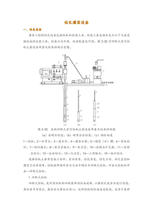 钻孔灌浆设备