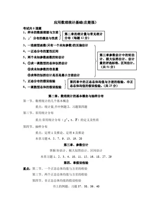 应用数理统计基础