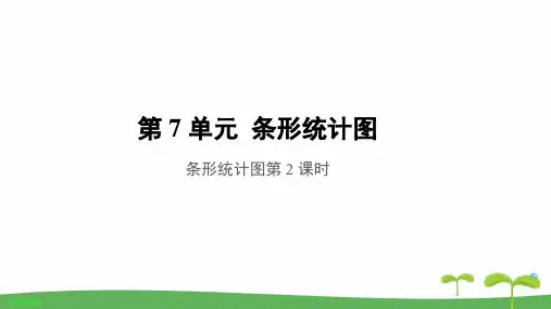 《条形统计图第2课时》教学PPT课件【人教版四年级数学上册】