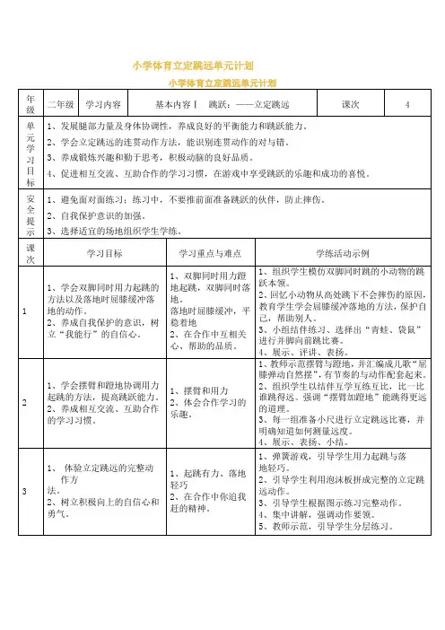 小学体育立定跳远单元计划