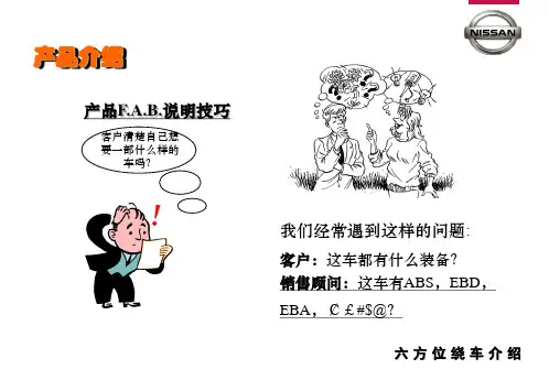 六方位绕车介绍