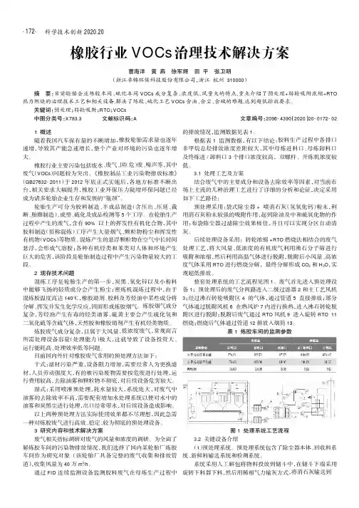 橡胶行业VOCs治理技术解决方案
