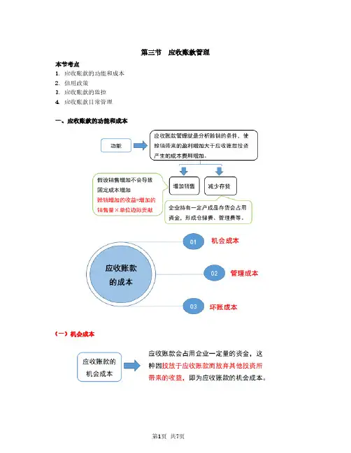 2020中级会计 财管 第61讲_信用政策(1)