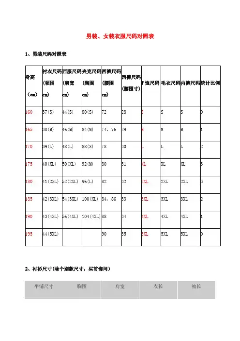 男装女装衣服尺码对照表