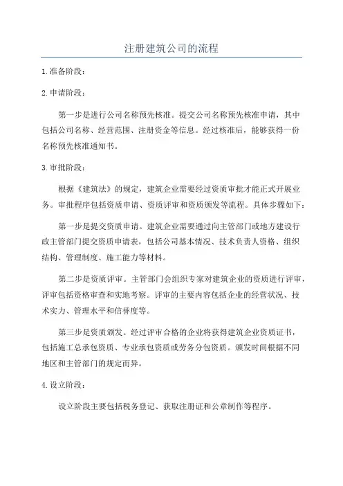 注册建筑公司的流程