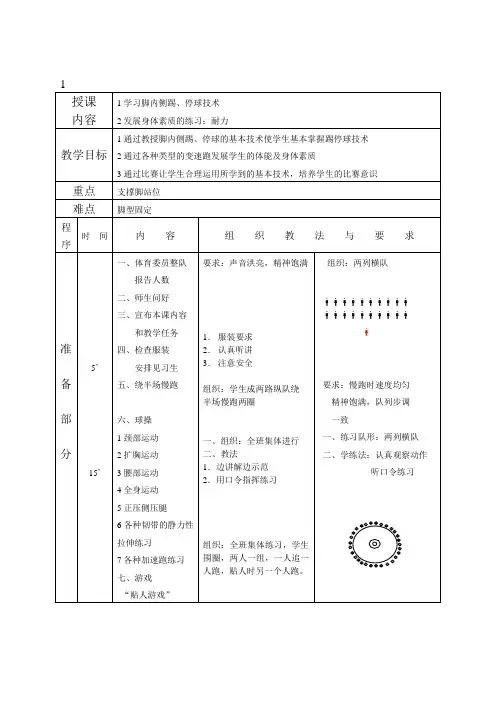 初中足球课教案全集