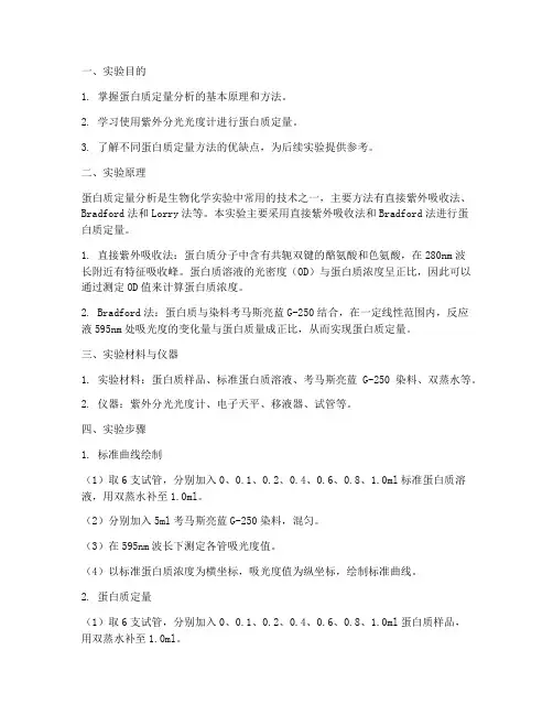 蛋白定量分析实验报告