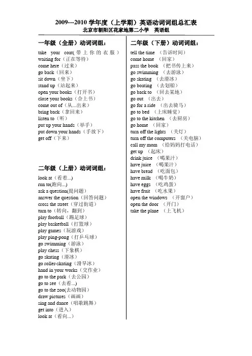 英语动词词组修改