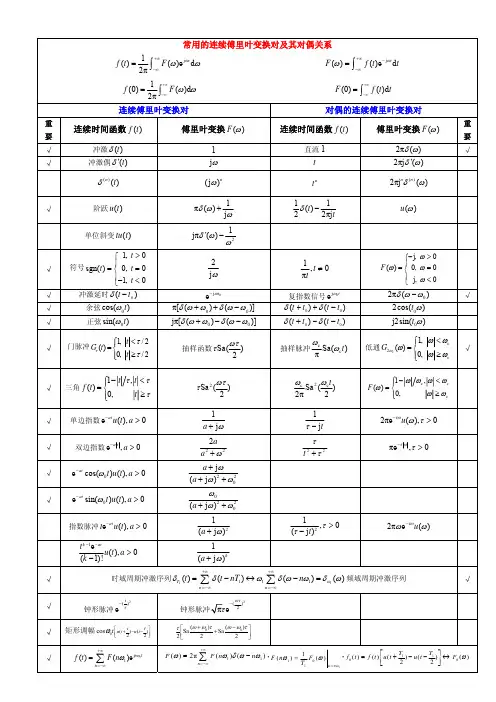 常用的连续傅里叶变换对及连续傅里叶变换性质