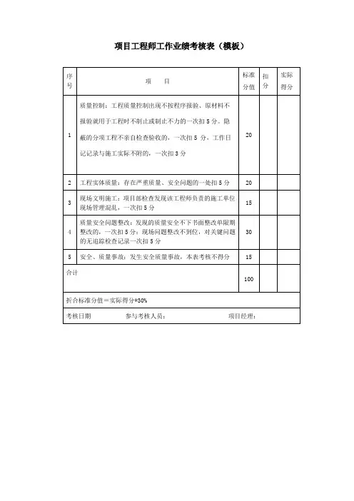 项目工程师工作业绩考核表(模板)
