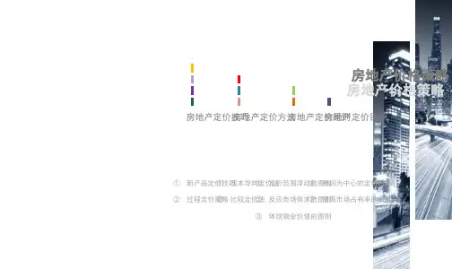 房地产定价法