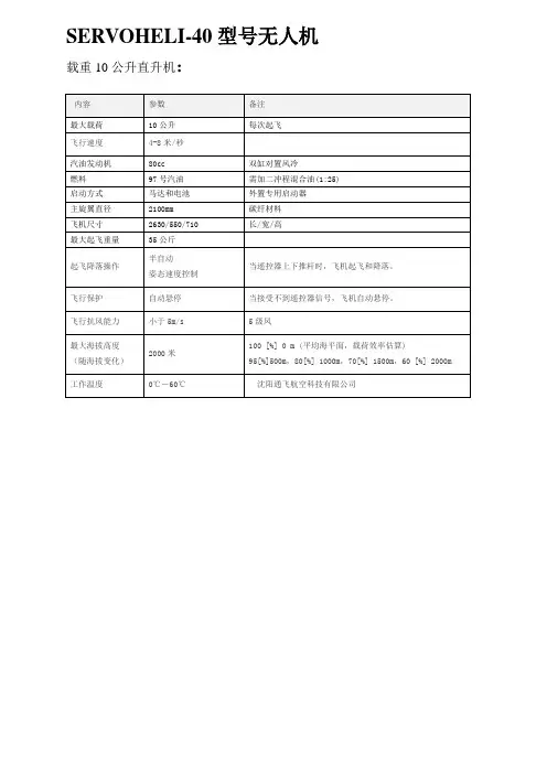 无人机系统参数