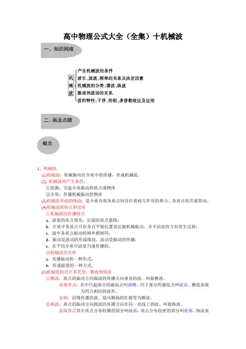 高中物理公式大全(全集)十机械波