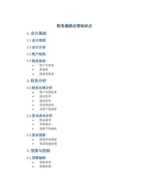 财务基础必背知识点