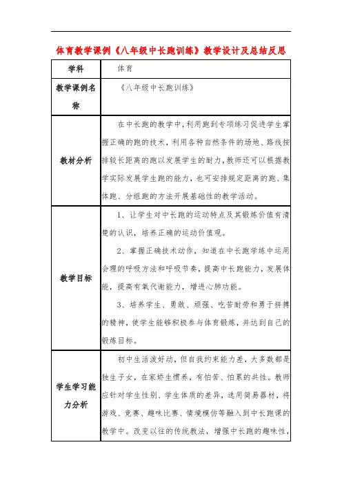 高中体育教学课例《八年级中长跑训练》课程思政核心素养教学设计及总结反思