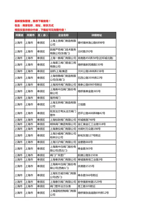 新版上海市上海市奉贤区阀门企业公司商家户名录单联系方式地址大全83家