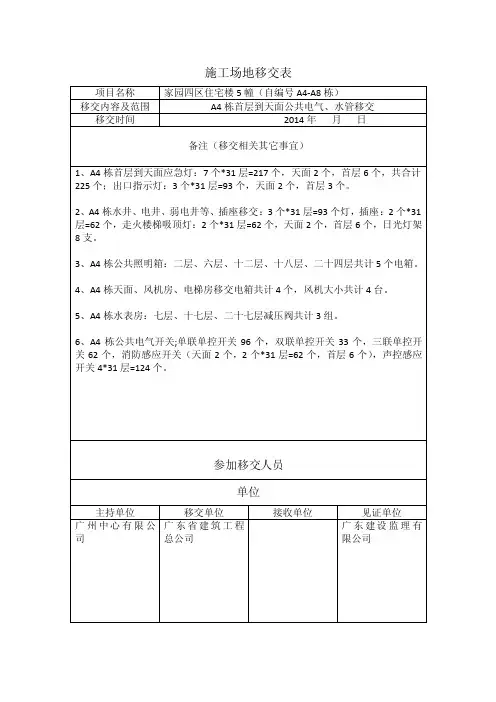 场地移交表——精选推荐