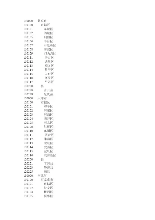 (行政管理)全国行政代码