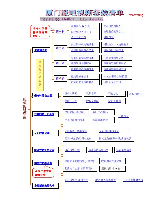 1033.【技术分析是科学还是玄学】作者：王师勤