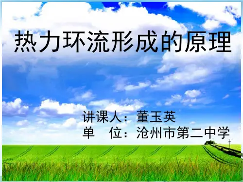热力环流形成原理课件
