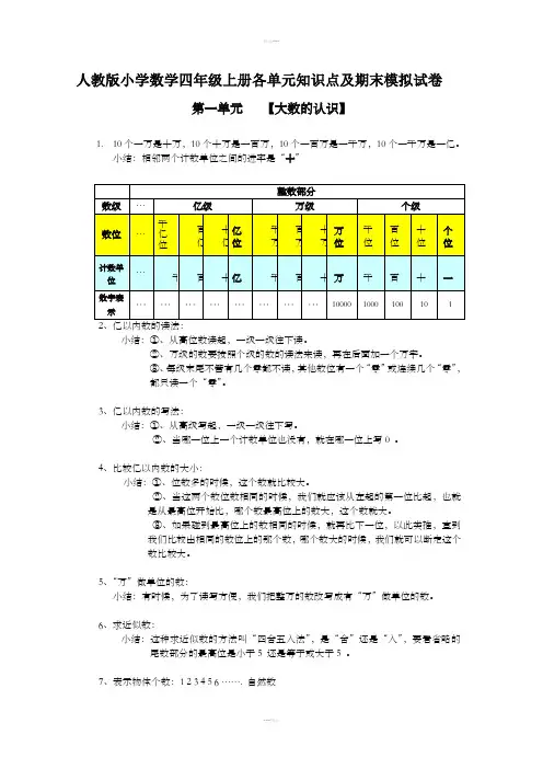 人教版小学数学四年级上册各单元知识点归纳