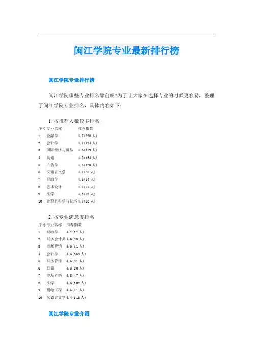 闽江学院专业最新排行榜