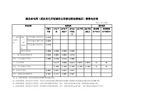 湖北省电价目录表