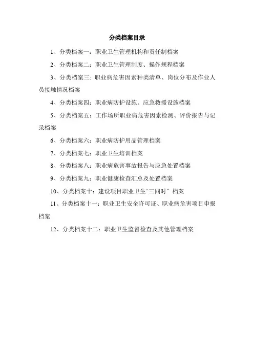 分类档案目录