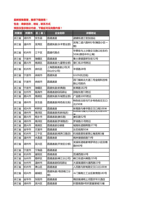 新版浙江省圆通快递企业公司商家户名录单联系方式地址大全1021家