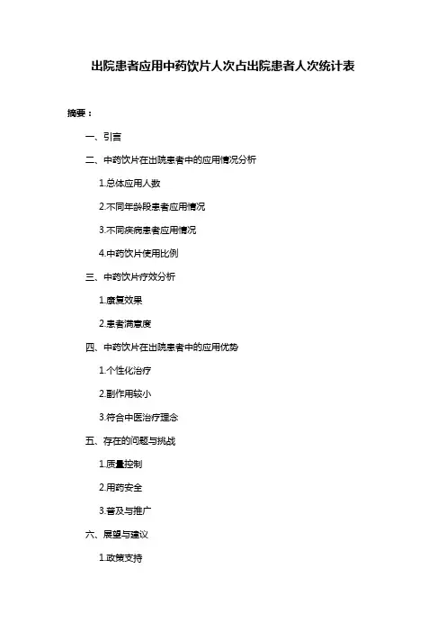 出院患者应用中药饮片人次占出院患者人次统计表