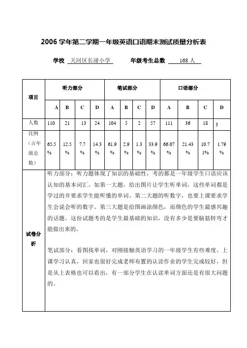 2006学年第二学期一年级英语口语期末测试质量分析表