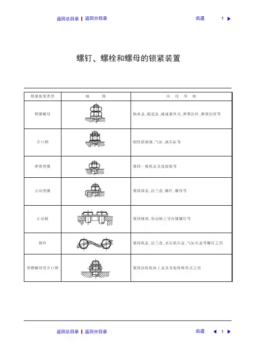 螺钉、螺栓和螺母的锁紧装置
