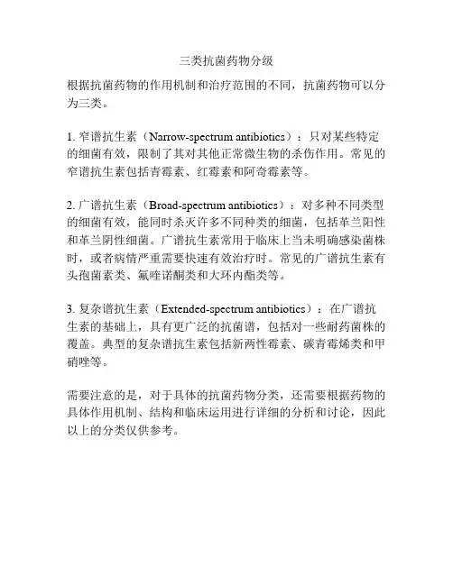 三类抗菌药物分级