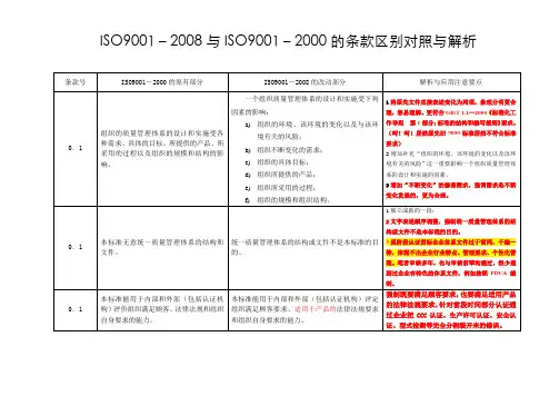ISO9001新旧版区别对照与解析(详细完善版本)讲解学习