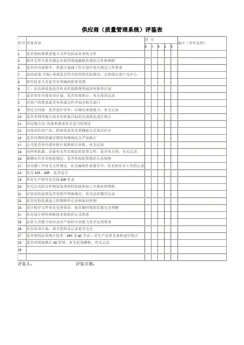 供应商(质量管理系统)评鉴表