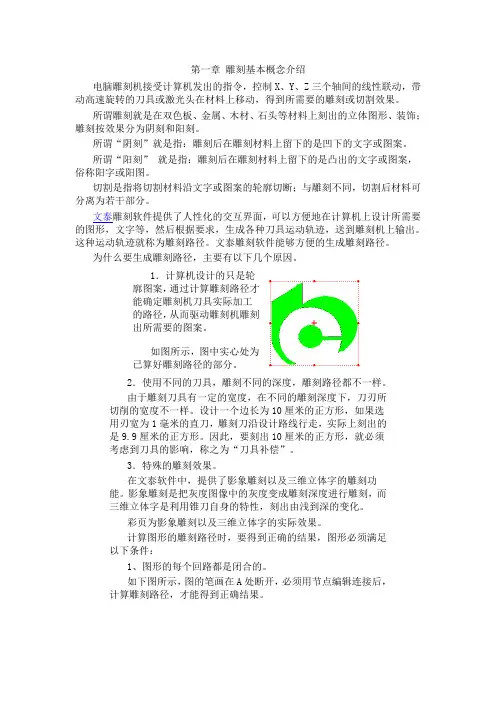文泰2002雕刻教程