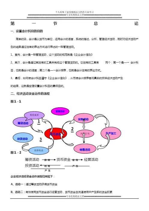 设置会计科目的目的